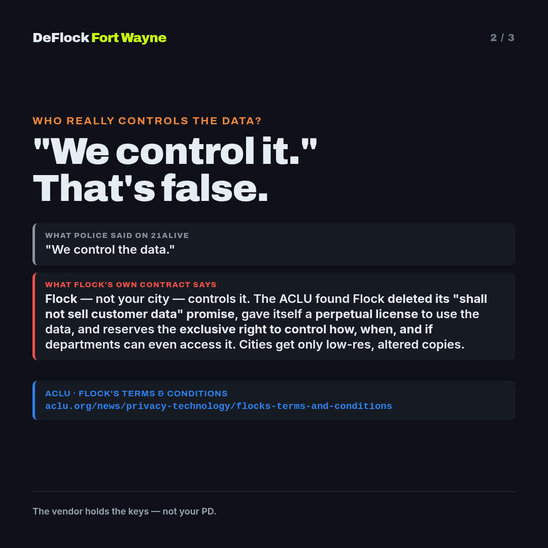 Who controls Flock data infographic